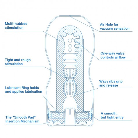 Мастурбатор COOL TENGA Original Vacuum CUP